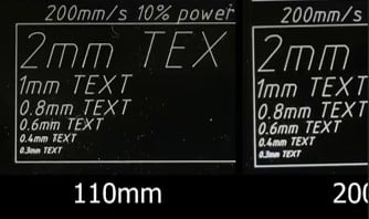 lens and precision