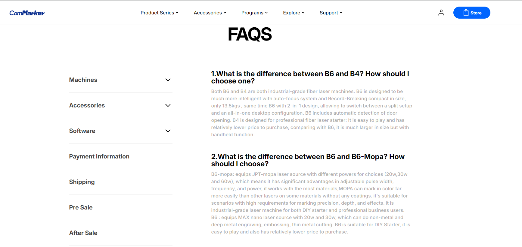 FAQs