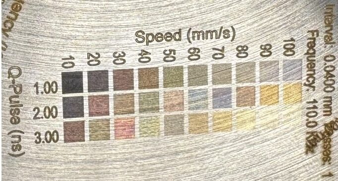 uv laser engraving color