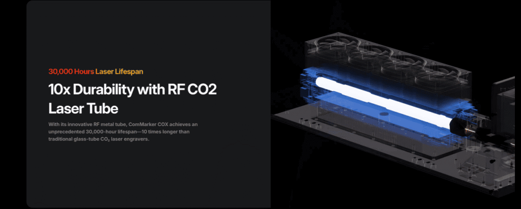 RF Metal tube system for CO2 laser engraving machine