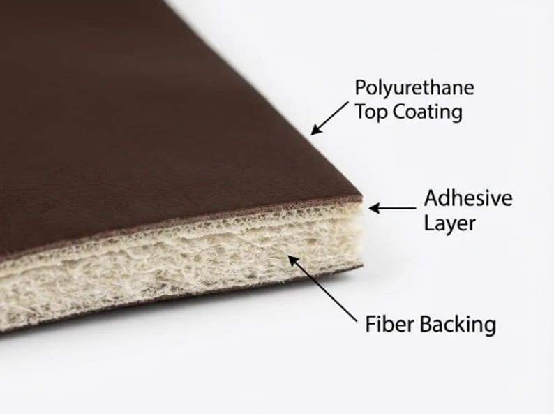 what is PU leather