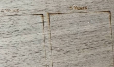 diode laser cutting edge