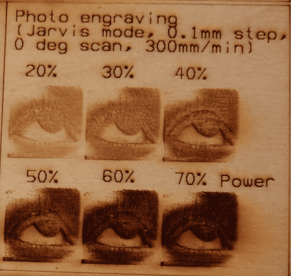gantry co2 photo engrave